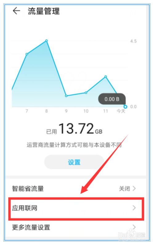 如何修改手机游戏数据流量_改流量软件_流量修改数据手机游戏能用吗