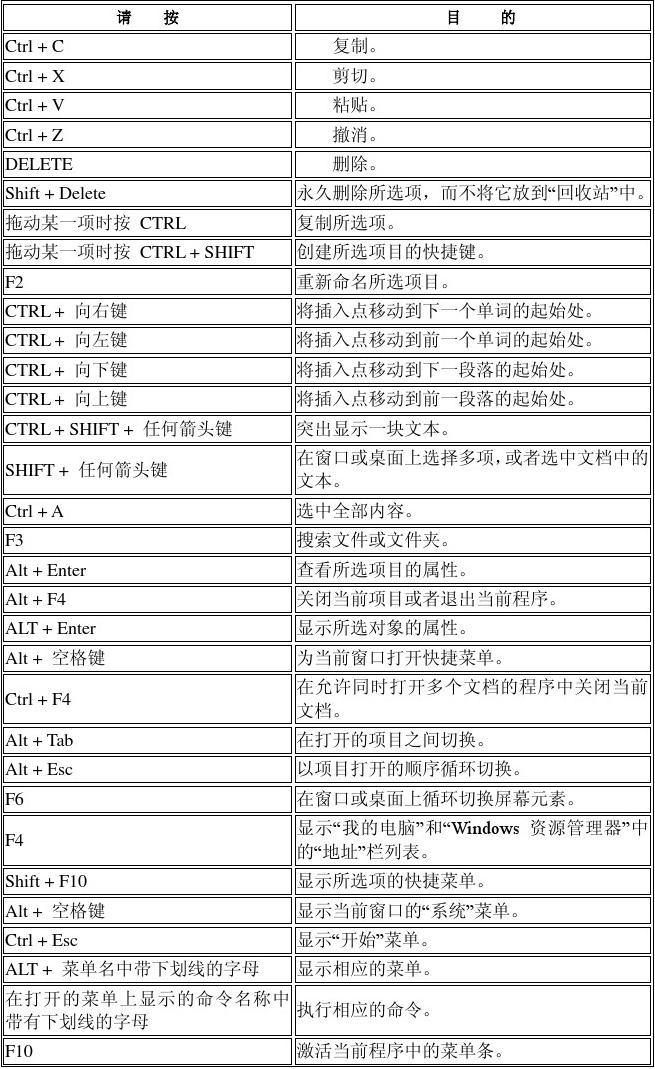 手机游戏怎么打字_打字教程打手机游戏怎么打_手机打游戏怎么打字教程