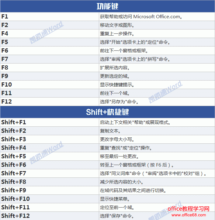 手机打游戏怎么打字教程_手机游戏怎么打字_打字教程打手机游戏怎么打