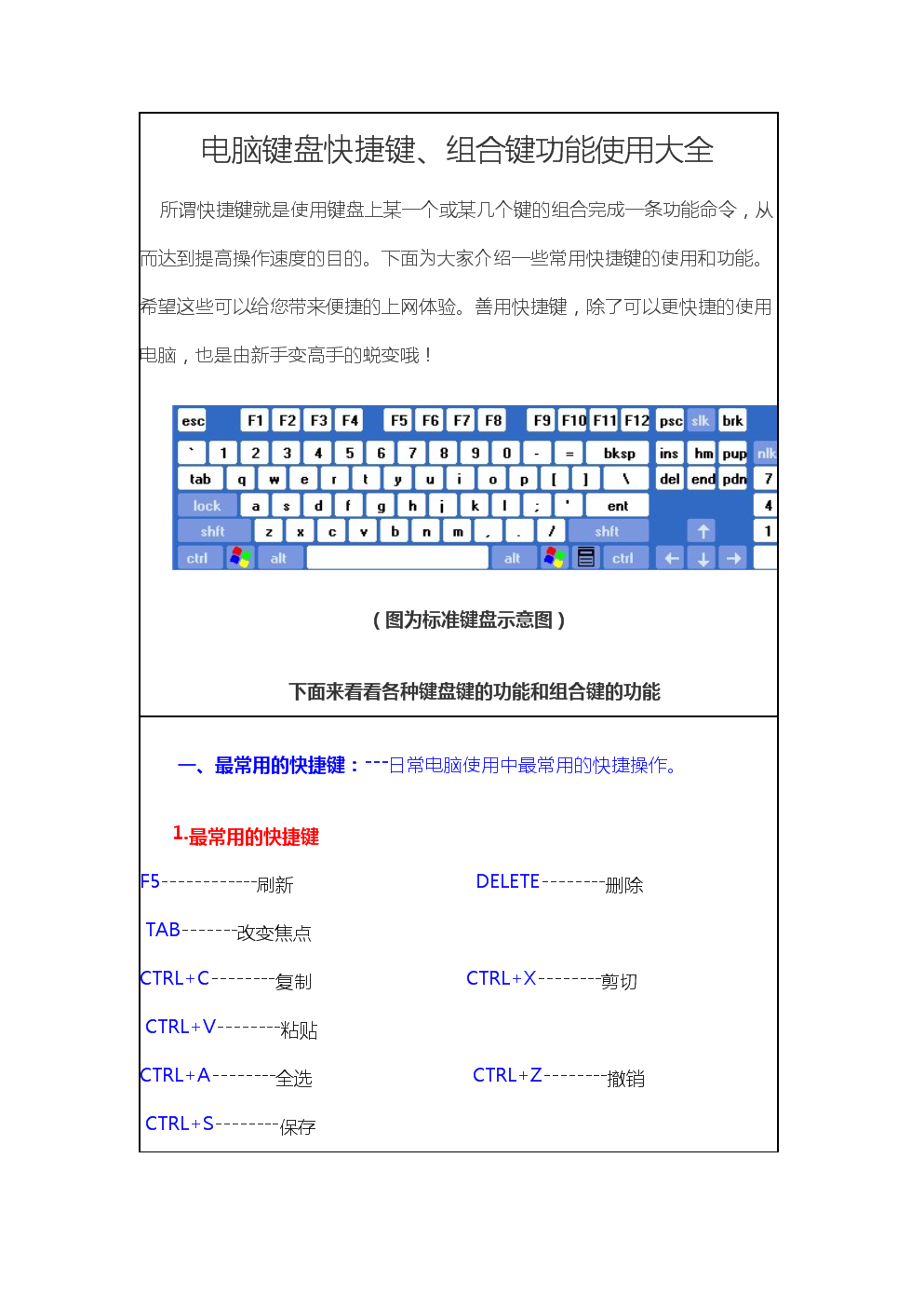 电脑键盘win是什么键_电脑健盘上win是哪个_win是电脑上哪个键