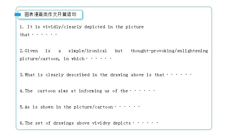 类似稞麦软件 提升写作品质，让你的文字更有趣