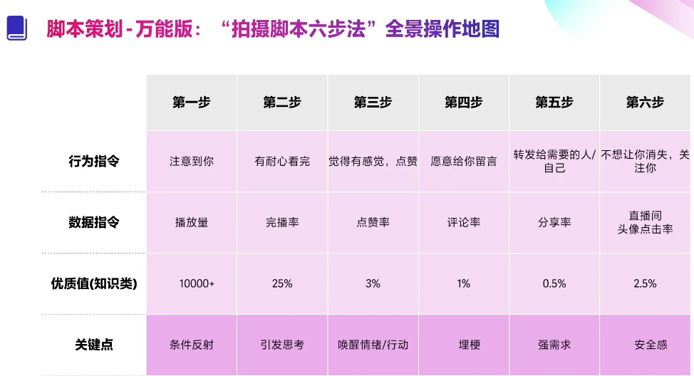 买100部手机用脚本刷新闻_新闻脚本怎么写_自动刷新闻脚本