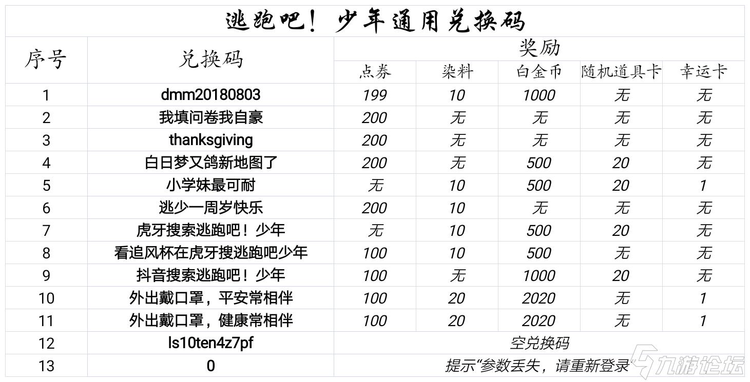 逃跑吧少年兑换码5月_逃跑少年兑换码汉语钻_逃跑少年兑换码2021年9月