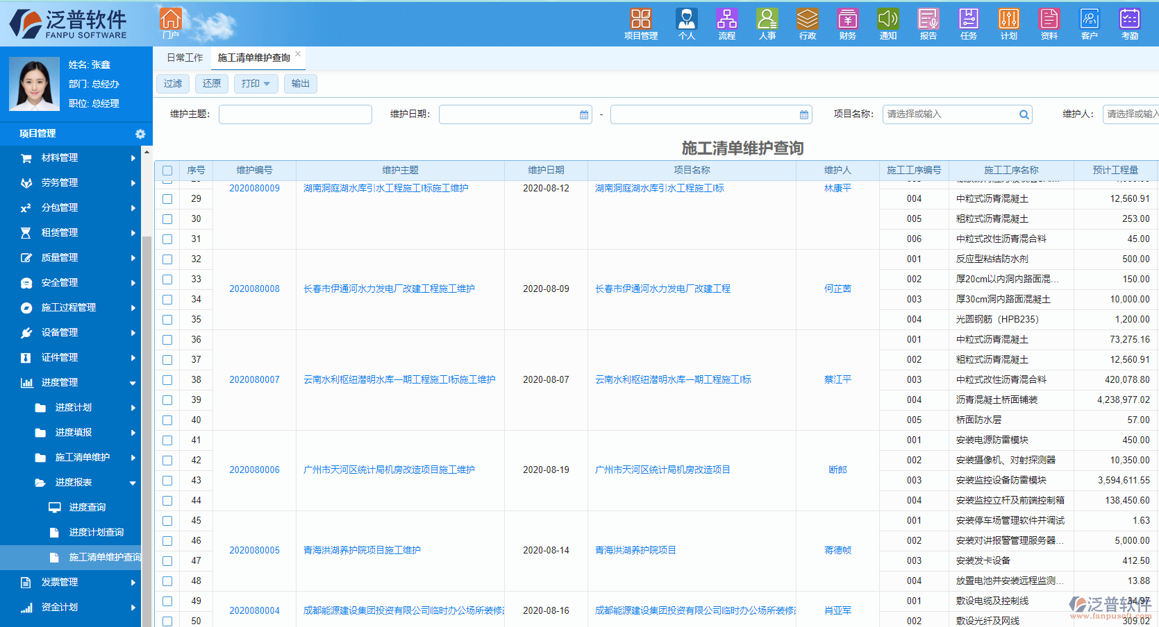 软件管理项目计划书_p6项目管理软件_软件管理项目论文