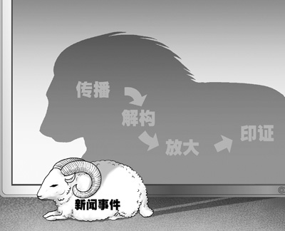 坦白说在哪里打开_坦白说入口在哪_开启坦白说