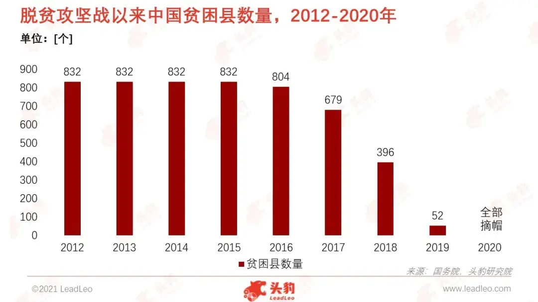 防贫监测户是什么意思_防贫监测app下载_防贫监测对象认定程序