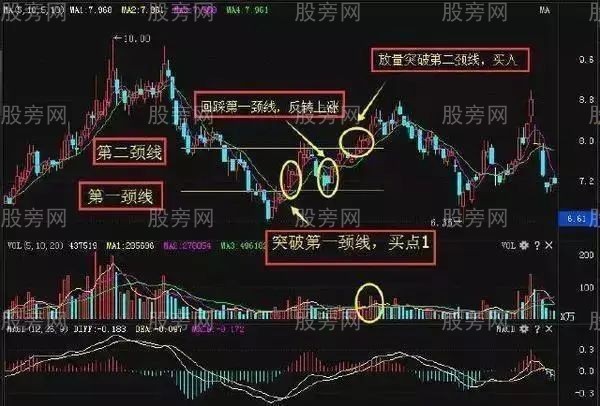 做多是什么意思啊_多做什么意思_多做事是什么意思