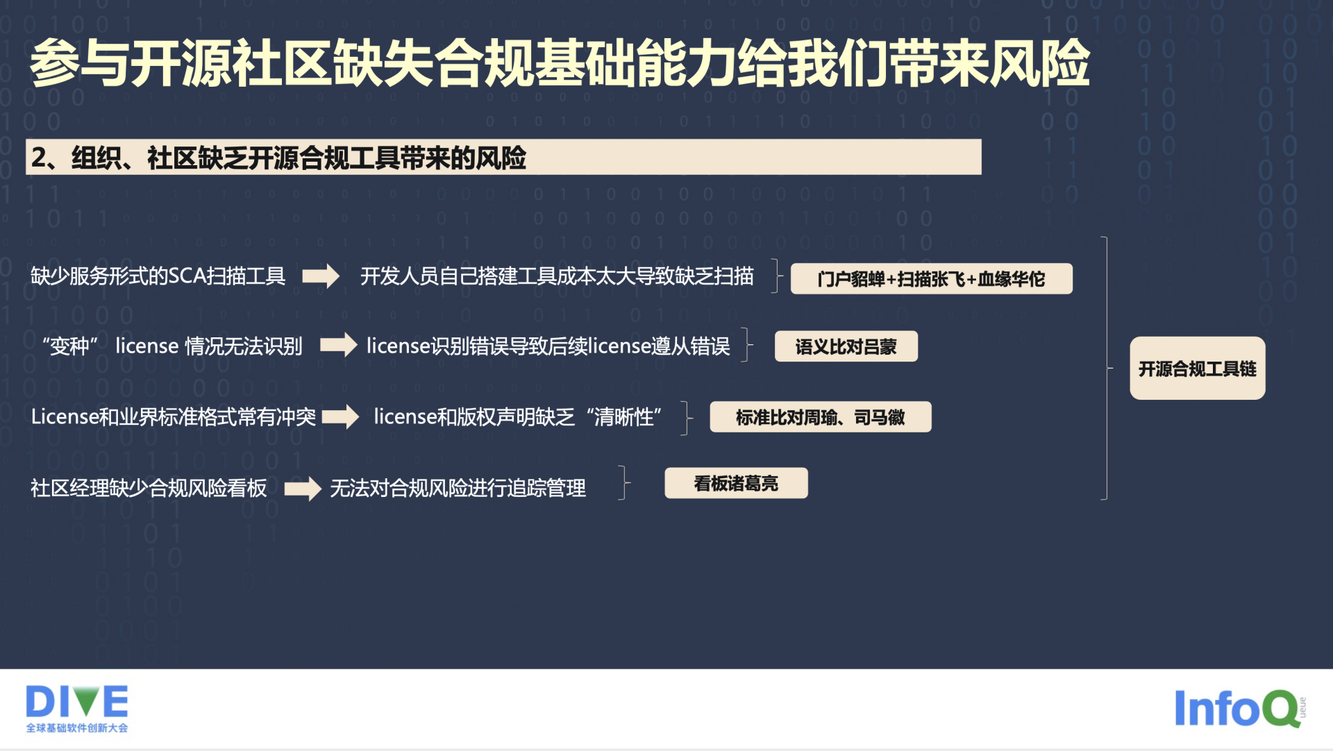 azureus linux_azureus linux_azureus linux