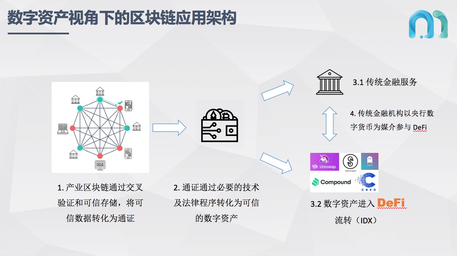 imtoken官网app下载 数字探险家，下载imtoken