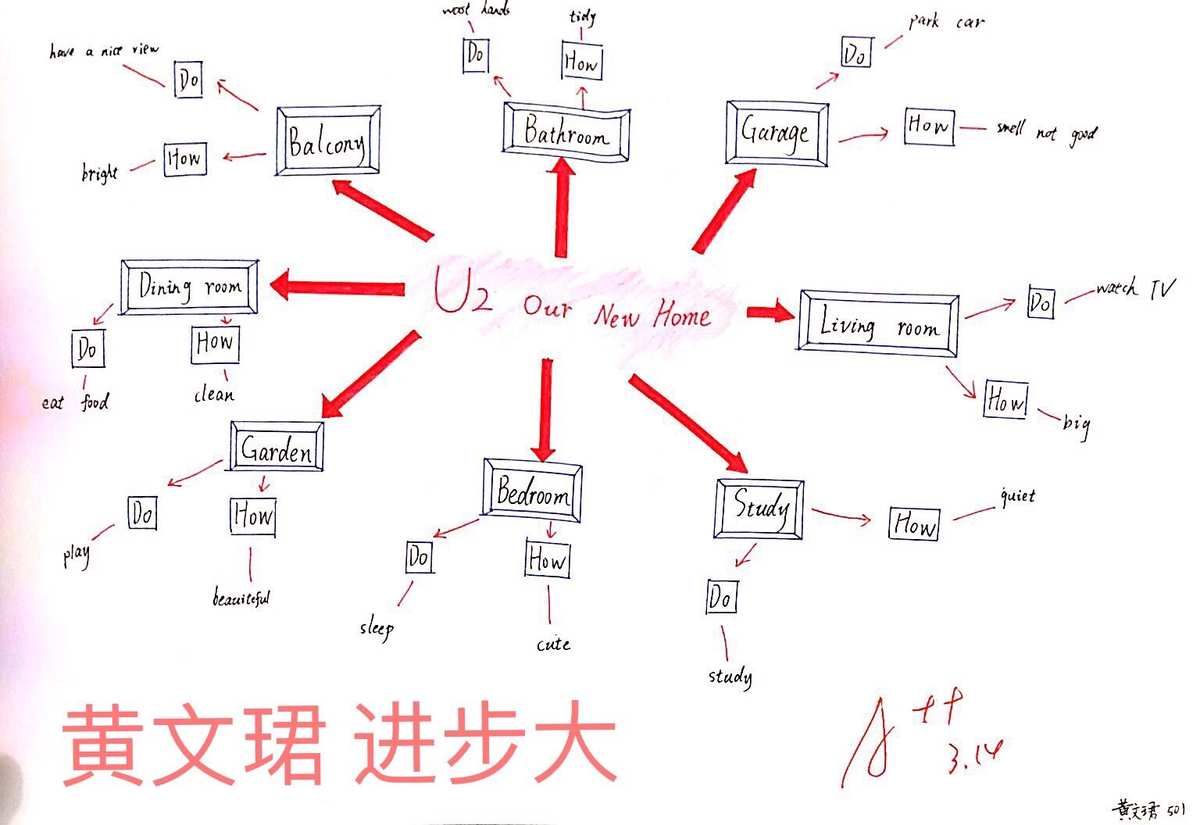 抽象性词汇_抽象词汇记忆_抽象词汇创意设计