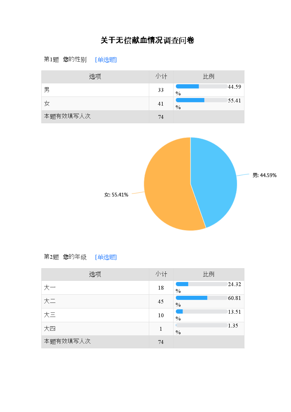 应用统计分析与r语言_统计分析与spss的应用_应用统计分析报告