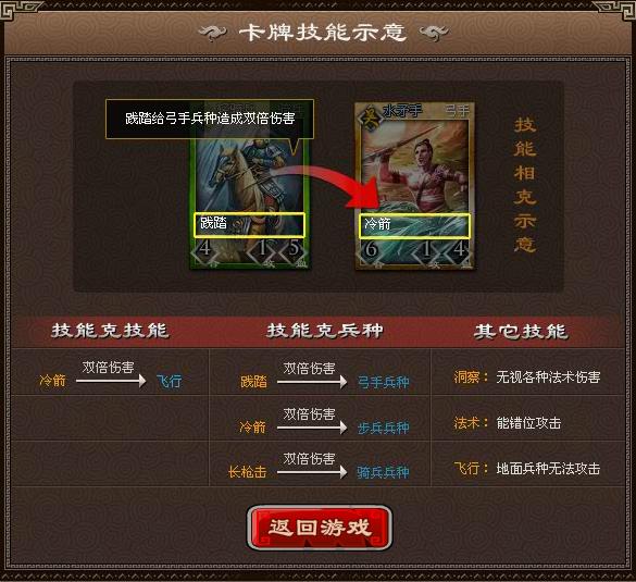 有哪些好的三国游戏手机_三国手机好游戏有哪些_三国手机好游戏有哪些游戏