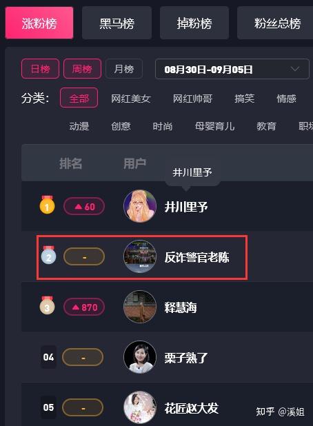 十款变异抖音小游戏手机版_斗音变声器下载_抖音变声器下载安装