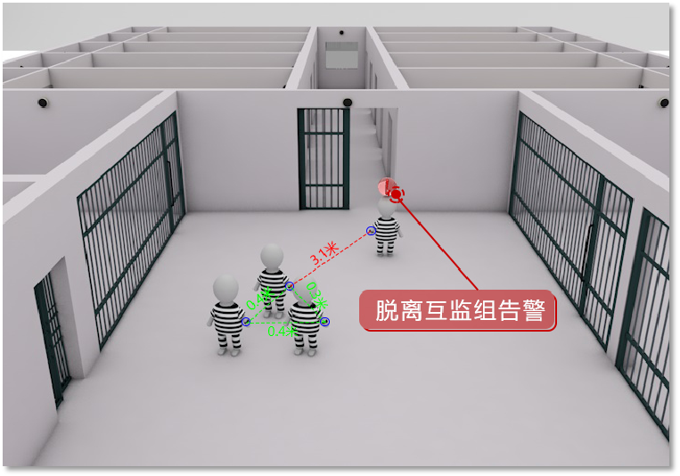监狱类的模拟经营游戏_监狱经营的模拟游戏_手机监狱经营游戏