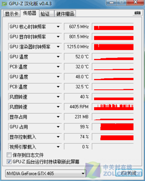 显卡卡扣_显卡卡扣断了有什么影响吗_rx6600显卡相当于什么n卡