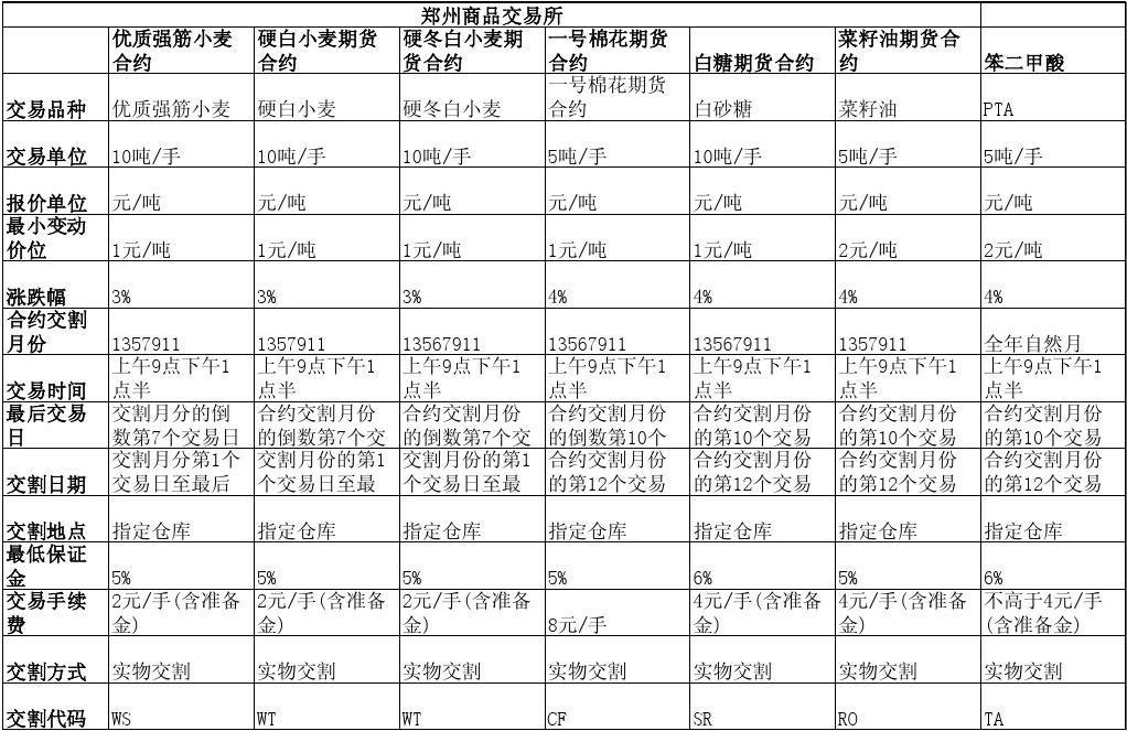 永续合约资金费太恐怖了_合约太恐怖_永续合约资金费太恐怖了