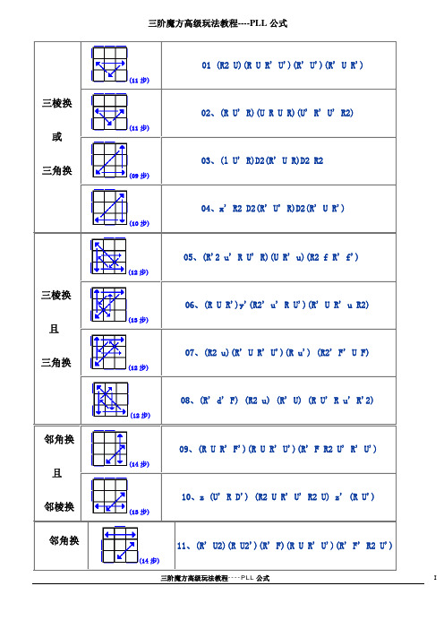 机机对机机30分钟无遮挡教程_盲山无删减多少分钟_游信去衣图无白云遮挡