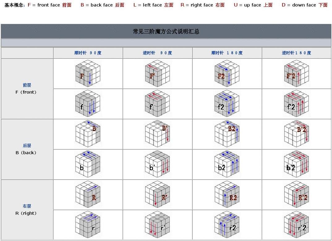 盲山无删减多少分钟_游信去衣图无白云遮挡_机机对机机30分钟无遮挡教程