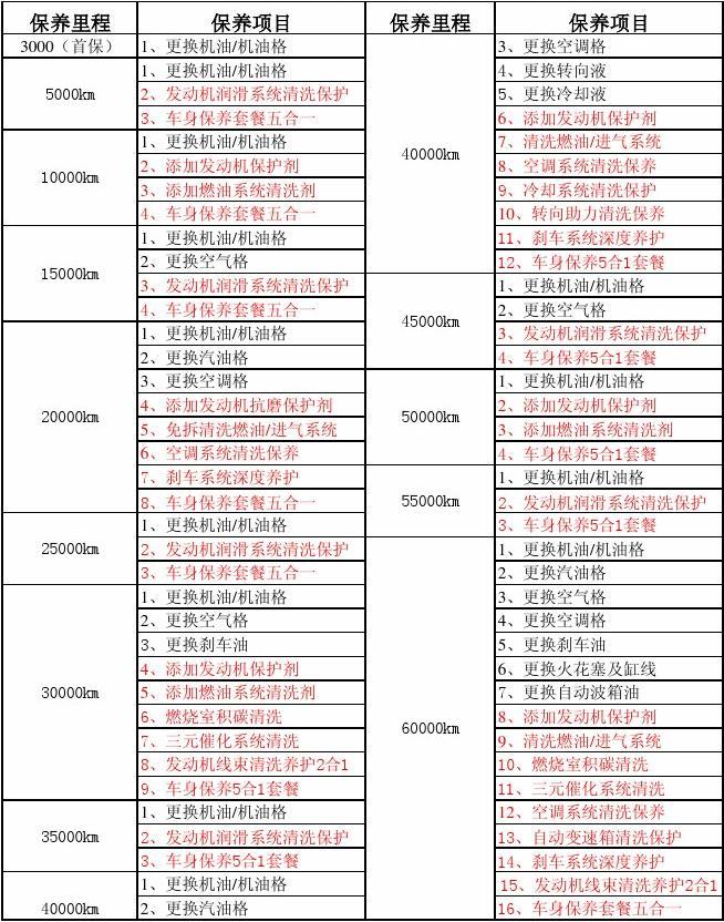 万顺车主app下载-万顺车主app：让您轻松管理汽车，驾驶生