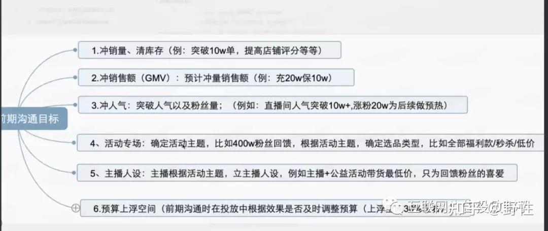 千万不要开快手小店_小店快手开要交税吗_开快手小店要求