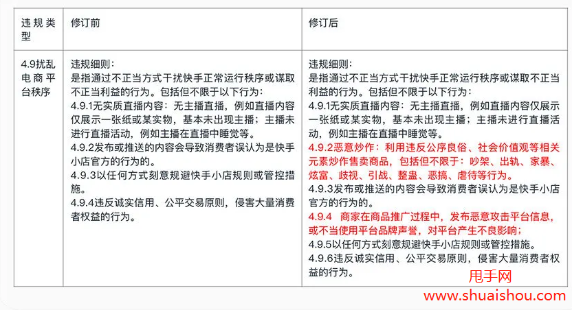 开快手小店要求_千万不要开快手小店_小店快手开要交税吗
