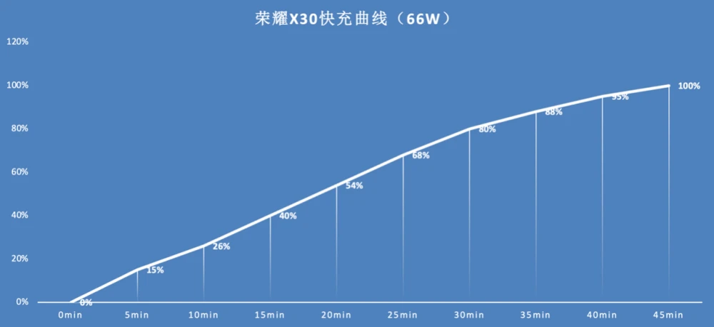 惠普hp256g5 s06_惠普维修电话客服热线_惠普电脑24小时人工服务热线