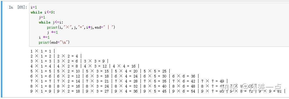 乘法python_乘法表的python代码_python99乘法表代码
