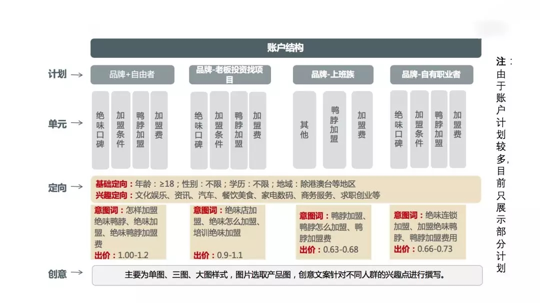 甩单流程是什么_甩单过来什么意思_甩单,一甩到底