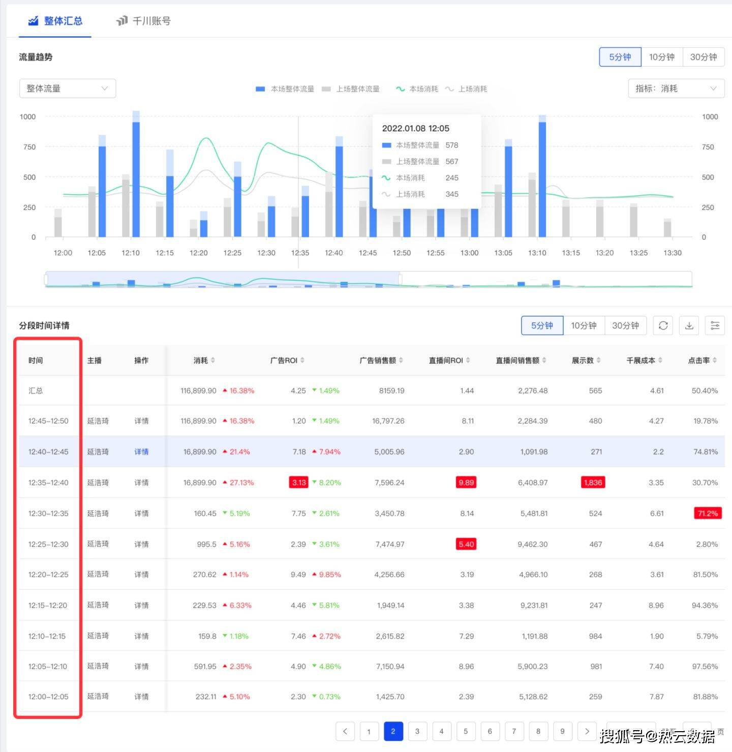 百图汇账号_百图汇账号_百图汇账号