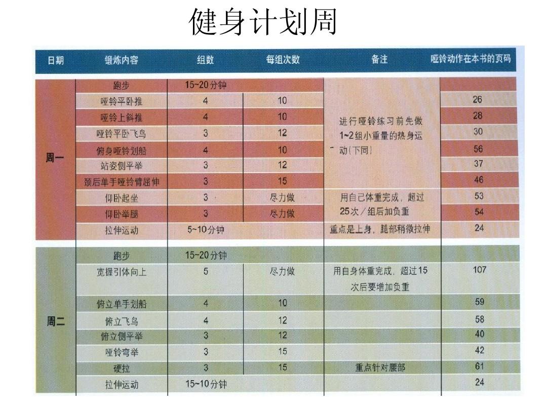 zq锻炼教程官网在哪里_锻炼教程视频_zq锻炼教程官网网址