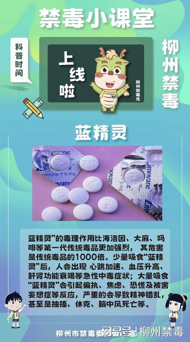 毒品蓝精灵别称_戒毒中药蓝精灵_毒品蓝精灵的学名