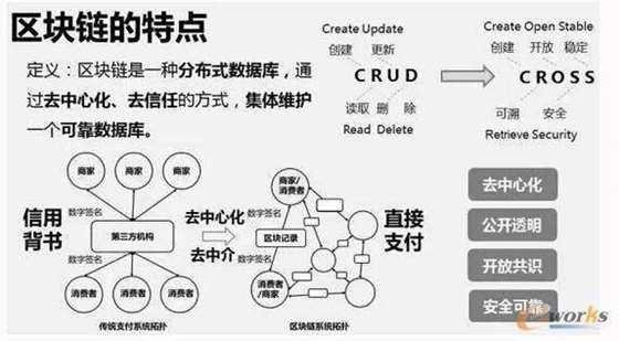 imtoken官网版_poipiku官网版_lezhin韩国官网版