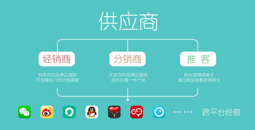 wow config窗口模式启动-窗口模式：通往奇妙世界的大门