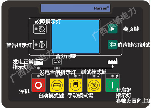 面板控制在哪_控制面板打不开_面板控制怎么打开