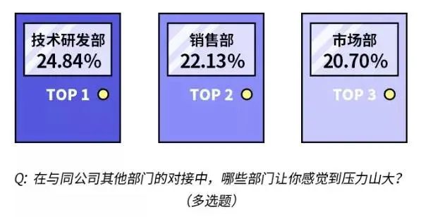 甩单过来什么意思_甩单过来图片_甩单,一甩到底
