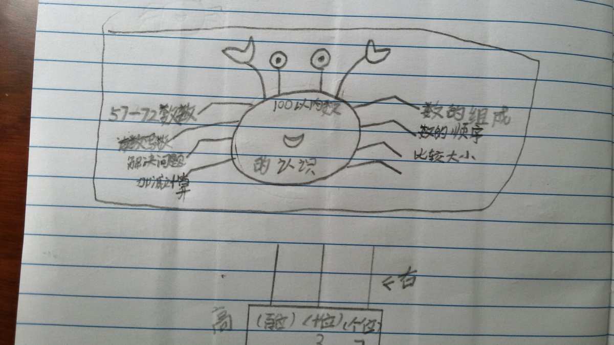 螃蟹模式汽车实际续航_螃蟹模式是什么意思啊_螃蟹模式