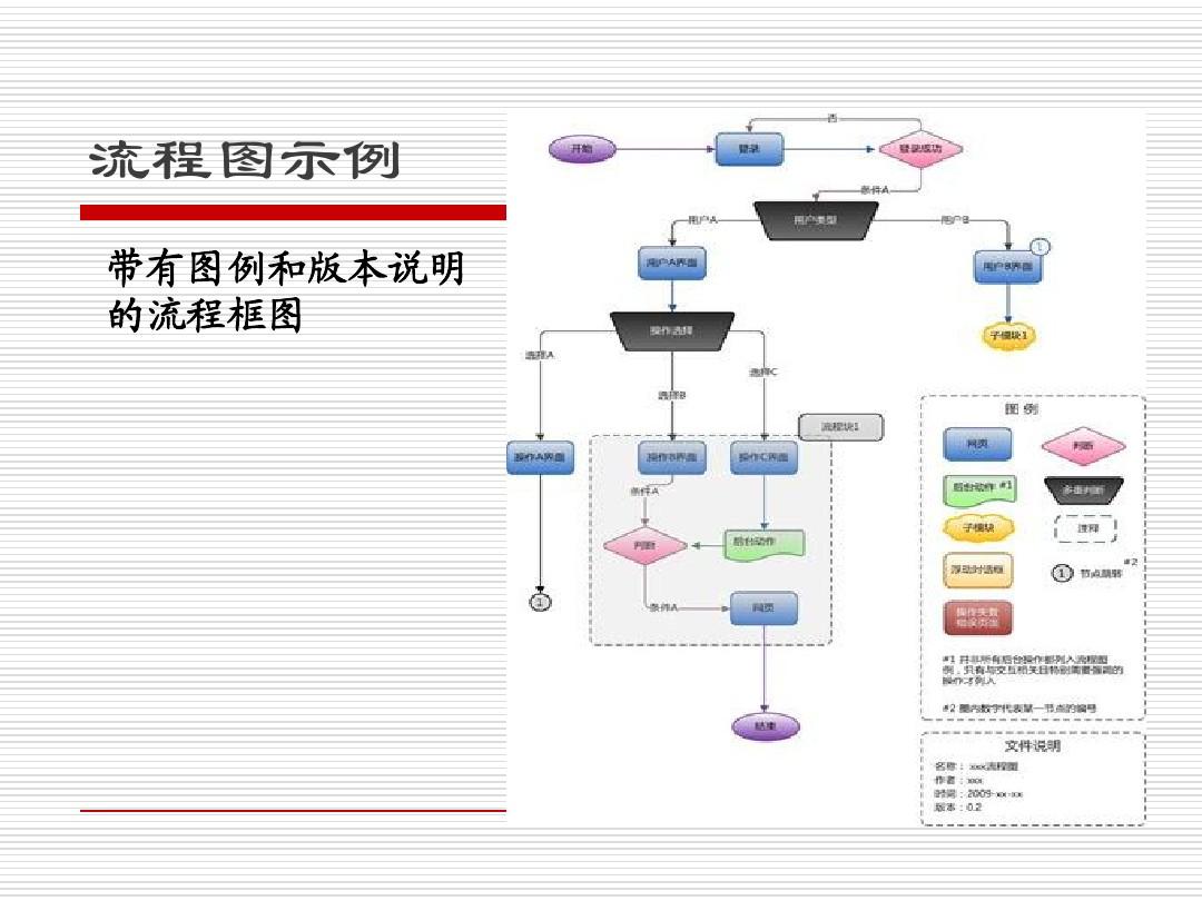 内部相关软件_软件的内部行为_内部软件相关知识