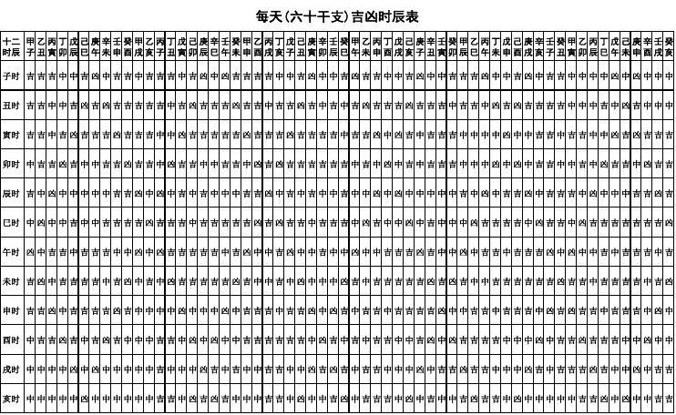 黄历表2023_黄历表白吉日_黄历表