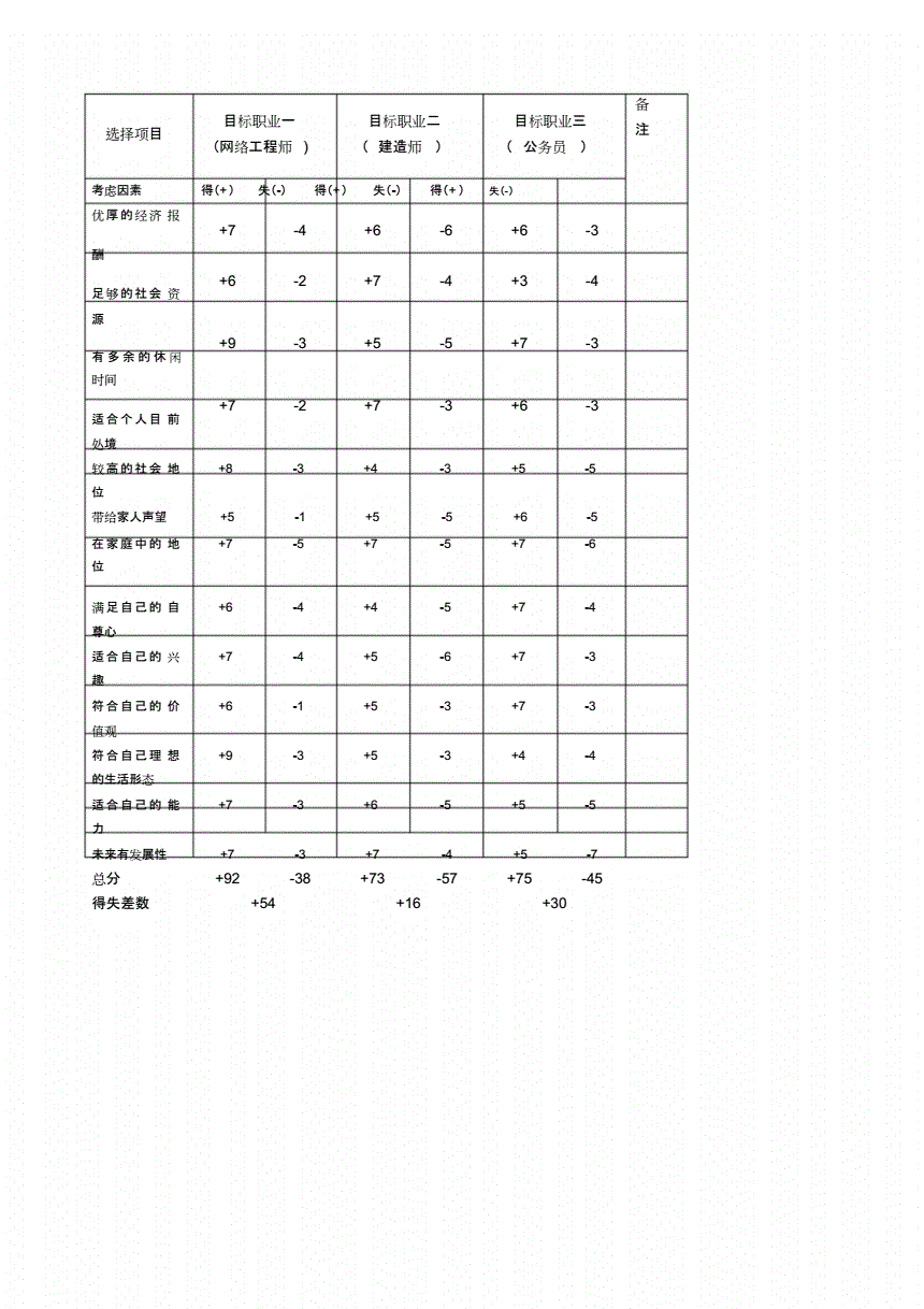 甩单,一甩到底_甩单开户是什么意思_甩单是什么意思啊