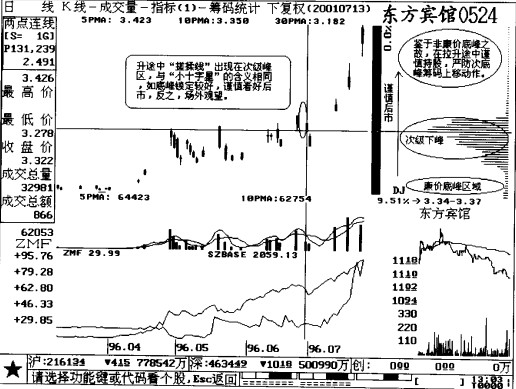 甩单,一甩到底_甩单是什么意思啊_甩单开户是什么意思