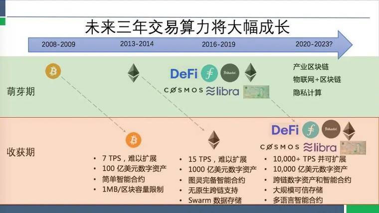 imtoken官网app下载-神奇应用火速走红