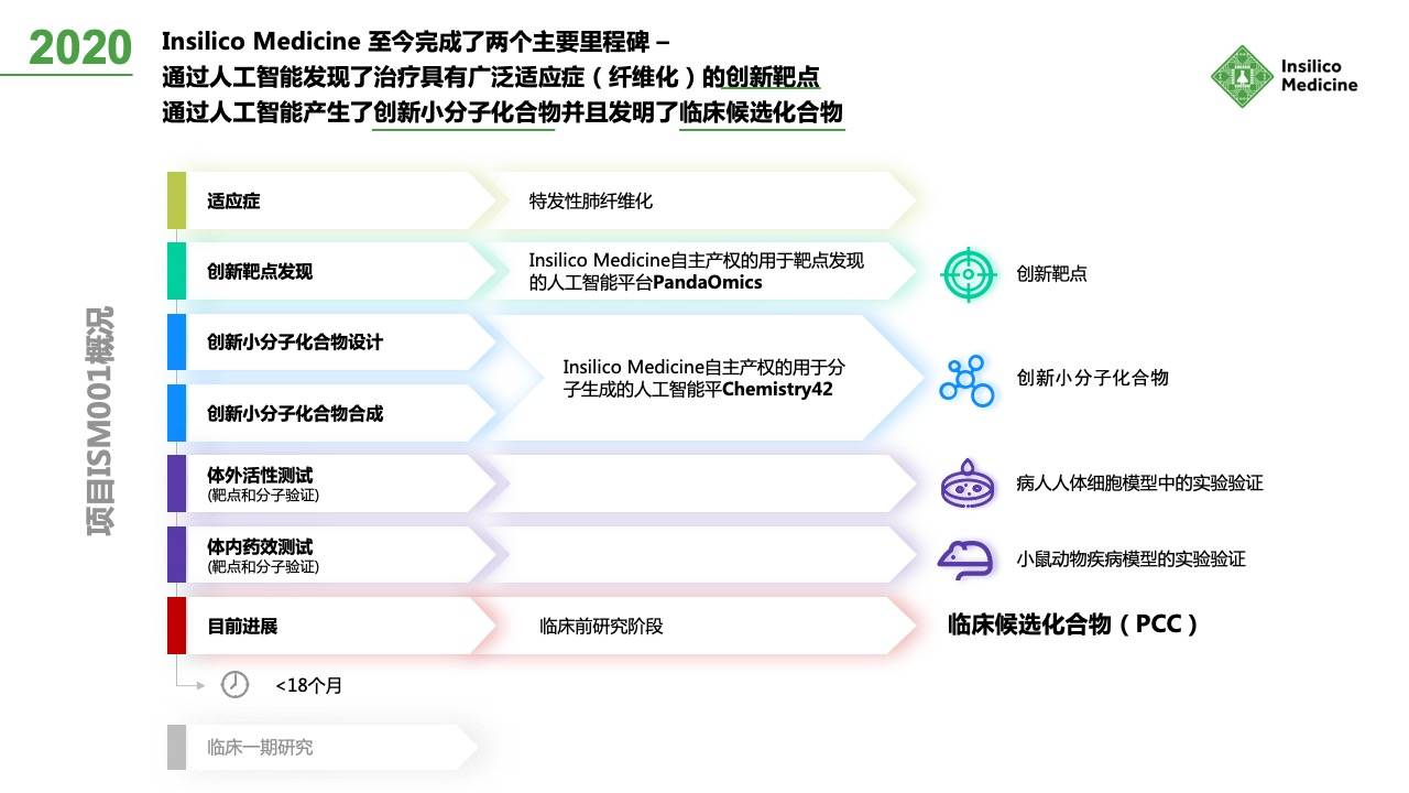 app喵-专注为你提供最佳应用