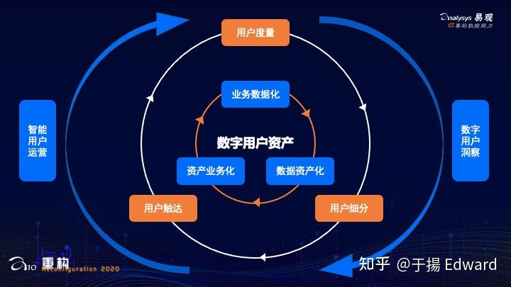 imtoken官网app下载-imtoken官网app：功能