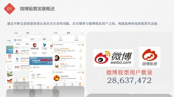 自助赞在线微博平台点不进去_微博点赞在线自助平台_自助赞在线微博平台点击