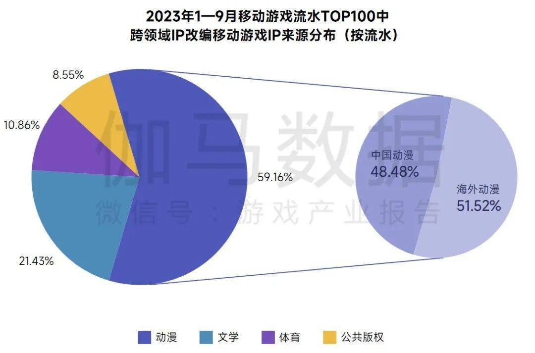 动漫可爱素材-迷妹的动漫世界