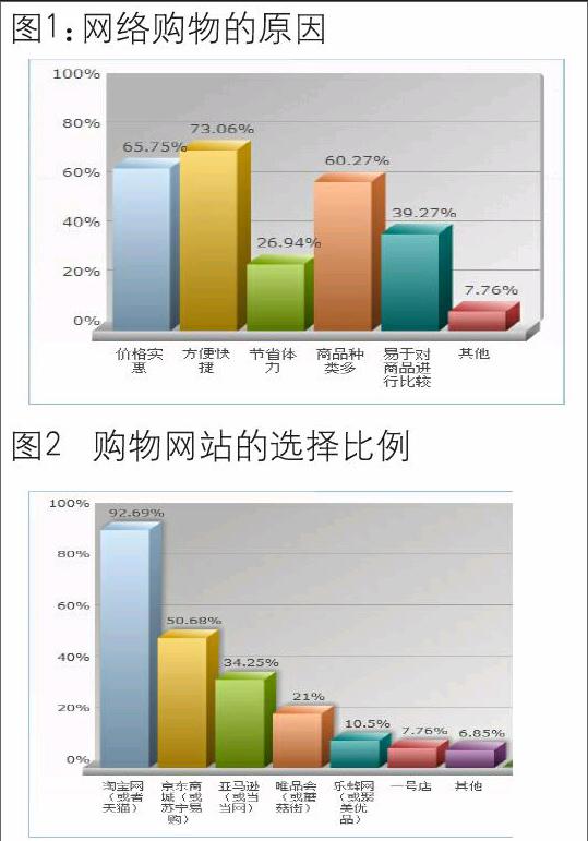 网络表是什么_网络万用表_表网络用语是什么意思