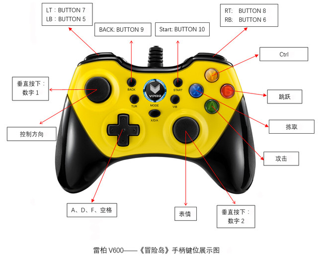 手机可以下的游戏手柄软件_用手柄玩手游的软件_手机手柄游戏app