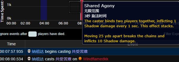 魔兽窗口化提取码_魔兽id提取器_魔兽世界提取模型