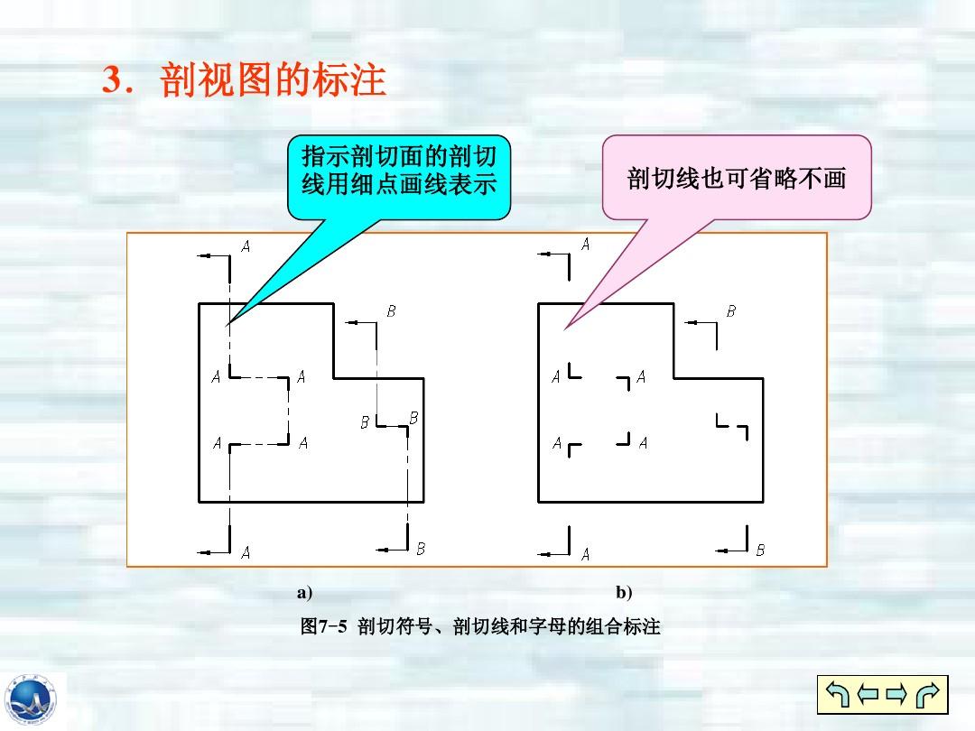 剖面图怎么看_剖面图看线是什么_剖面图看图方向