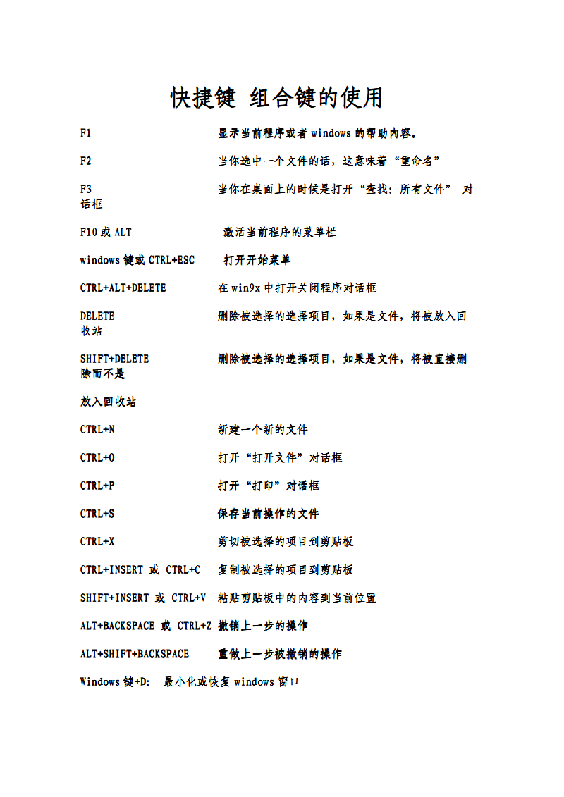 键盘win键没反应_win键是哪个_显示桌面的快捷键是